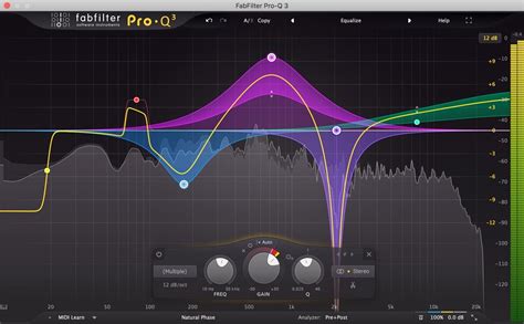 A Brief But Complete Guide To Guitar Eq Anatomy Of Guitar Tone