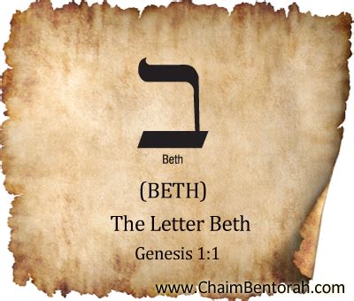 Hebrew Word Study – The Letter Beth ב - Chaim Bentorah
