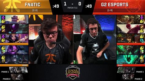 G Vs Fnc Game Eu Lcs Summer G Esports Vs Fnatic G Youtube