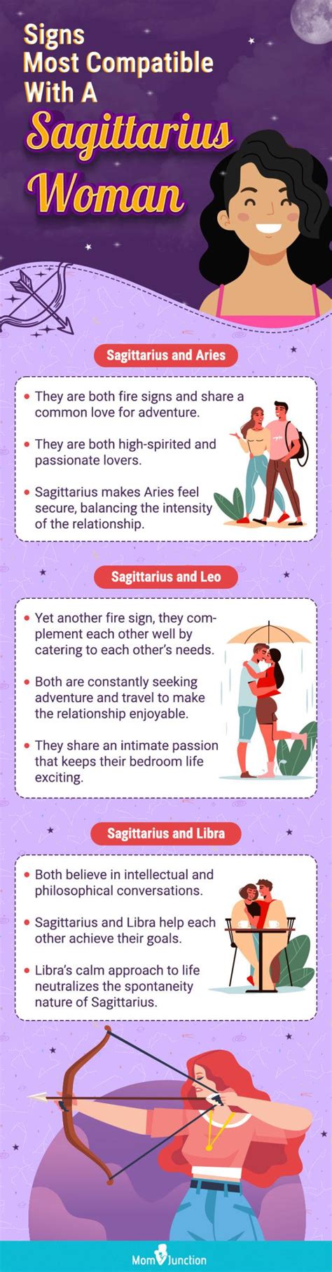 Sagittarius Horoscope Compatibility