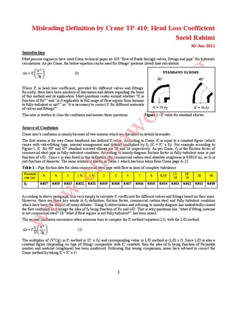 Misleading Definition by Crane TP-410 | PDF | Business
