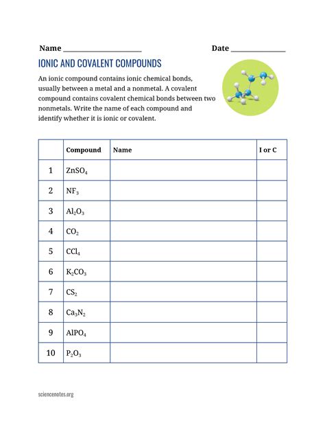 Types Of Chemical Bonds Worksheet Chemical Bonding Worksheet Ionic