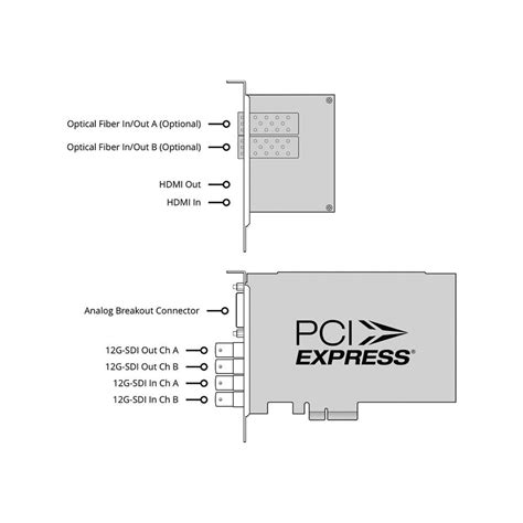 Blackmagic DesignDeckLink 4K Extreme 12G BDLKHDEXTR4K12G CHINAMHK