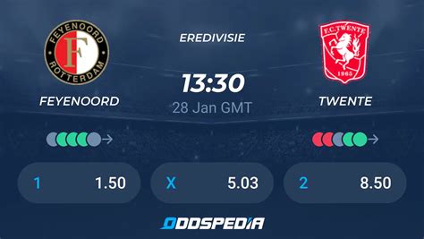 Feyenoord Vs Twente Predictions Odds Live Score Stats