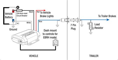 Tekonsha Voyager Wiring Diagram Troubleshooting Tekonsha Voyager