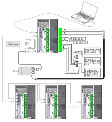 伺服驱动器接线图图解0v伺服驱动器接线图伺服驱动器实物接线图第10页大山谷图库