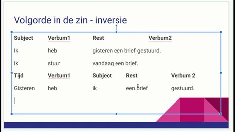 Zinsvolgorde De Volgorde Van De Zin Youtube