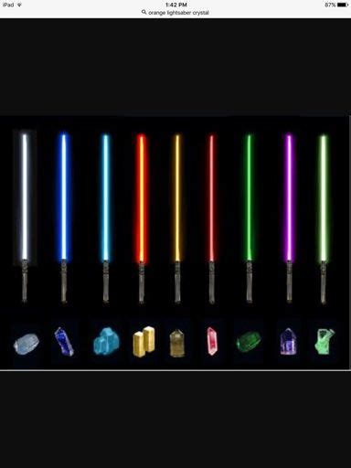 Lightsaber Colors | Star Wars Amino