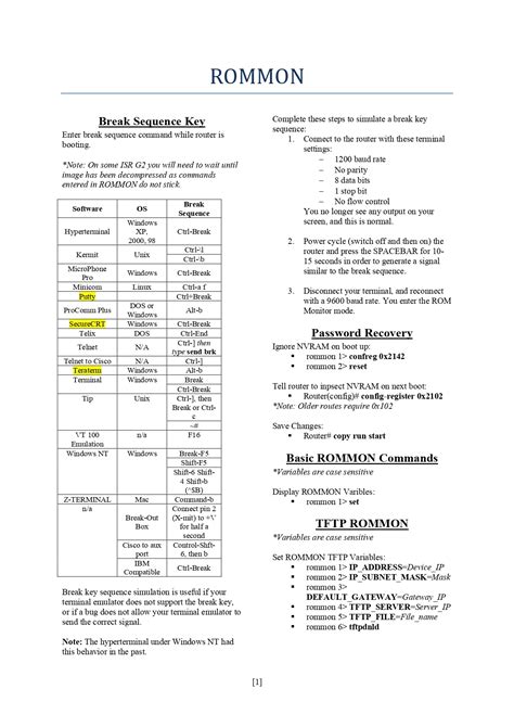 Ccna Ccnp Routing The Total Guide For All Ios Commands Pdf Connect