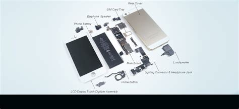 LCD, Phone LCD, PDA LCD, Smart phone LCD, industrial LCD, medical LCD ...