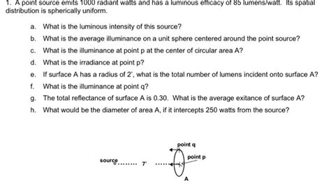 Solved A Point Source Emits Radiant Watts And Has A Chegg