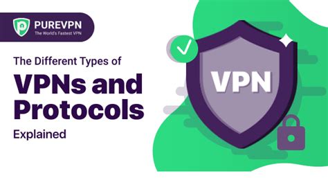 The Different Types Of Vpns And Protocols Explained