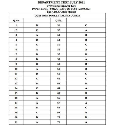 Kerala Psc Departmental Test Answer Key Out Check Here