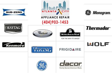 Most Reliable and Least Serviced Appliance Brands in 2019 year?