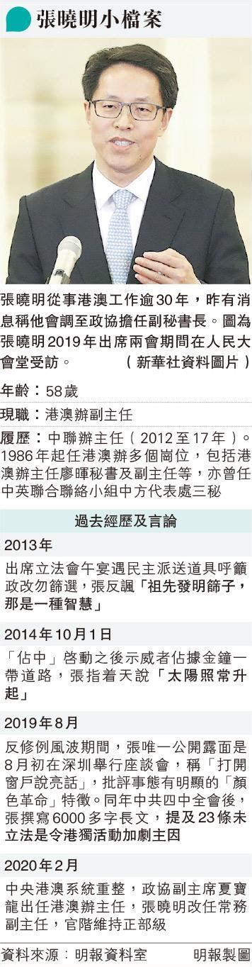 張曉明獲任命全國政協副秘書長 20 12 20220622 兩岸 即時新聞 明報新聞網