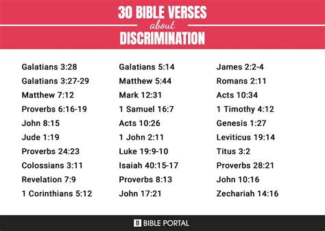 56 Bible Verses About Discrimination