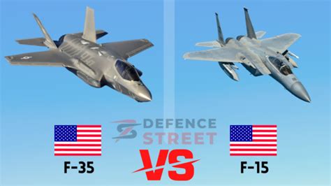 F-35 vs F-15 - Which Reigns Supreme? - Defence Street