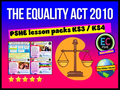 The Equality Act Teaching Resources