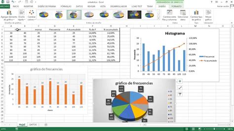 Distribuci N De Frecuencias En Excel Tablas Gr Ficos E Histograma