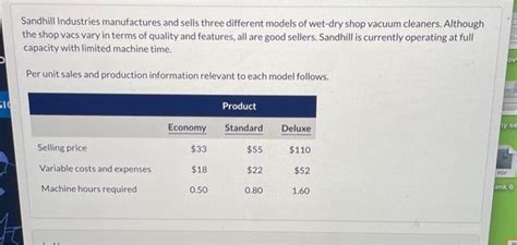 Solved Sandhill Industries Manufactures And Sells Three Chegg