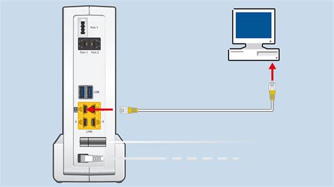 AVM FritzBox 6690 Cable Einrichten Ein Kompakter Guide