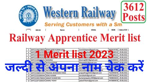 WESTERN RAILWAY APPRENTICE 2023 1 Merit List जर RRC WR 3612 post