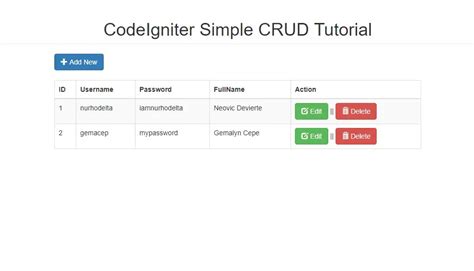 Tutorial Crud Codeigniter Satu Trik