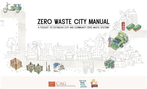 Zero Waste City Manual PlasticBusters