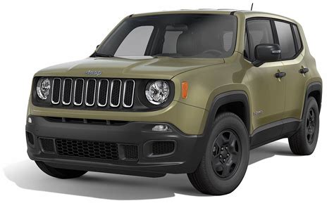 Brasil El Jeep Renegade Se Ofrece En Una Nueva Versión De Entrada