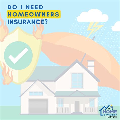 Do I Need Homeowners Insurance Osceola County Association Of Realtors® The Trusted Source