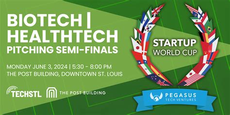 Startup World Cup TechSTL