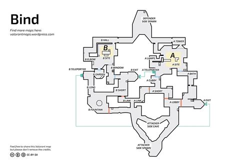 Bind Valorant Map