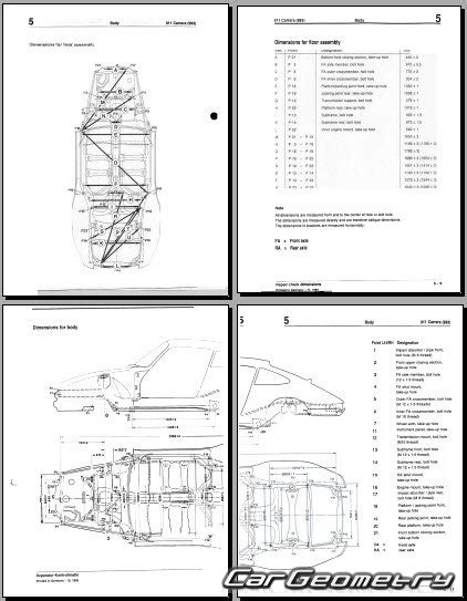 Porsche Carrera Coupe Body Dimensions Cargeometry