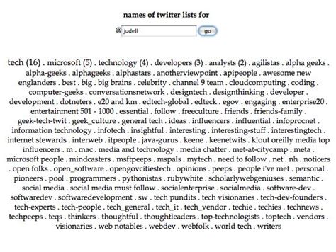 Visualizing the names of your Twitter lists – Jon Udell