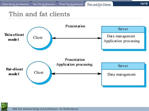 Ppt Lecture 10 Client Server Architecture Two And Three Tier Architectures Powerpoint