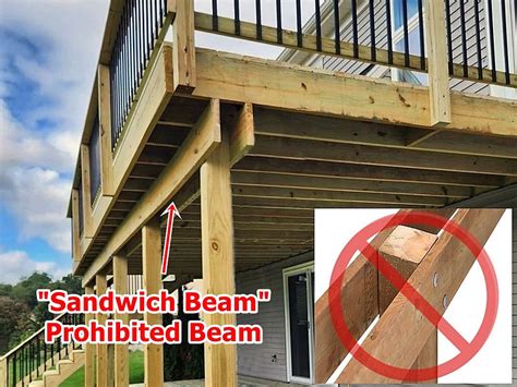 Deck Building Tips For Diyers Pulsar Construction Deck Builder