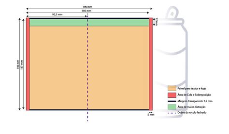 Conheça Os Tamanhos De Latas Mais Usados No Brasil Medidas E Plantas