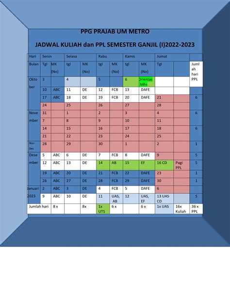 Jadwal Kuliah Semester I Ppg Prajab G Tahun Pendidikan