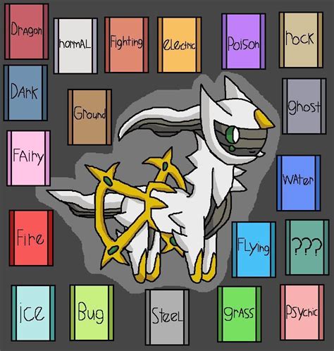 Arceus God Of Pokemon by pokemonlpsfan on DeviantArt