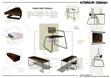 Furniture Design in Residential Architecture