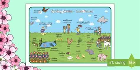 Springtime Scene Word Mat English Afrikaans