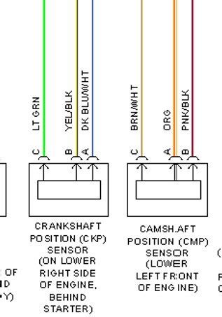 Ls Crank Sensor Wiring Diagram Wiring Diagram