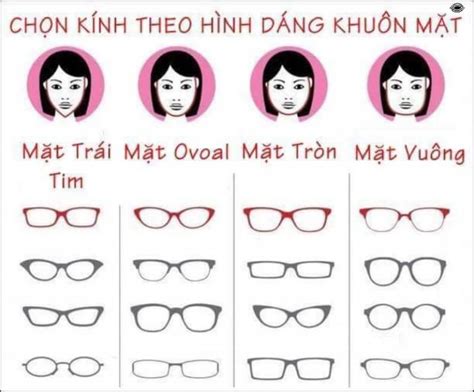 Mắt kính Hot trend 2023 khuấy đảo Gen Z Y hiện nay