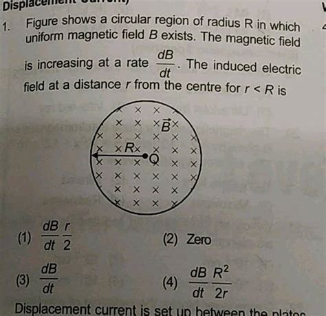 Displacement Umum Ure Shows A Circular Region Of Radius R In Which 1 Figure Show M Magnetic