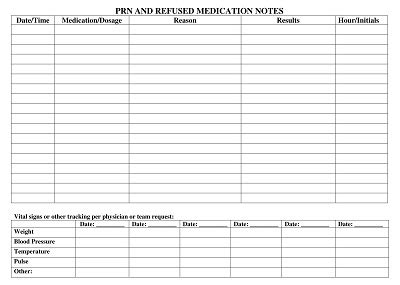 Free Printable Medication Administration Record Sheets Pdf Doc