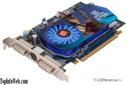 Чим відрізняється dDR3 від DDR5 Комп ютери та комплектуючі ПЗ 2024