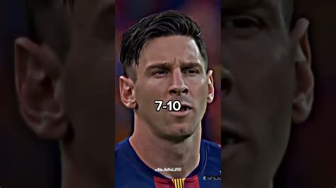 Quien Crees Que Es Mejor Messi O Ronaldo YouTube