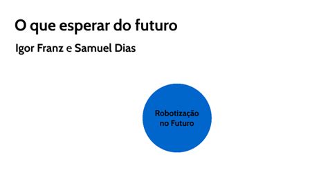 O Que Esperar Do Futuro By Igor Franz