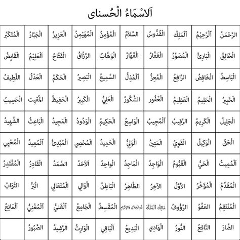 99 Names Of Allah In Asma Ul Husna 26332543 Vector Art At 54 OFF