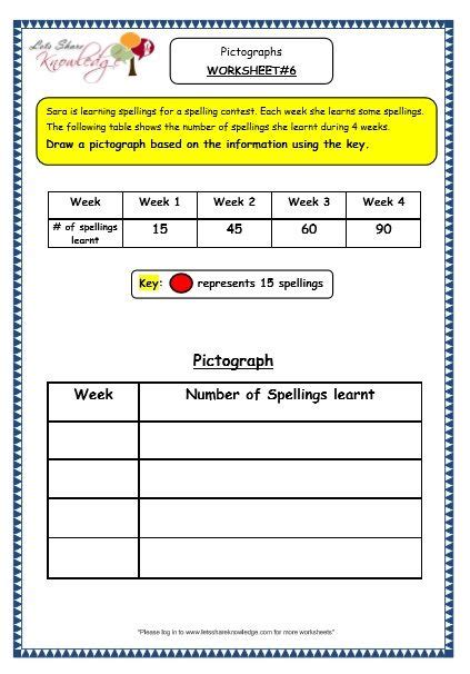 Grade 3 Maths Worksheets Pictorial Representation Of Data 15 1